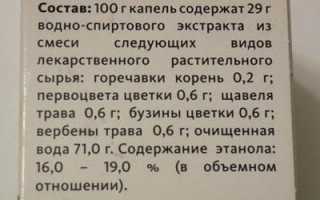 Как принимать Синупрет взрослым и детям