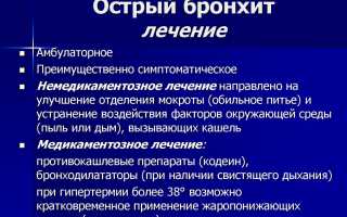 Методы лечения острого бронхита, а также причины и симптоматика