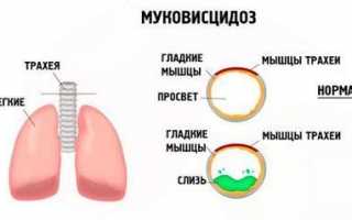 Дексаметазон в ингаляциях: показания и противопоказания